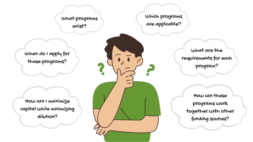 Some questions to ask yourself are: How can I maximize capital while minimizing dilution? When do I apply for these programs? What programs exist? Which programs are applicable? What are the requirements for each program? How can these programs work together with other funding sources?